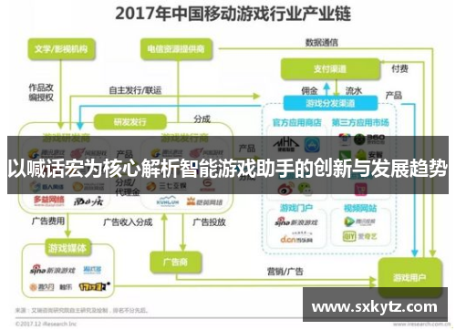 以喊话宏为核心解析智能游戏助手的创新与发展趋势